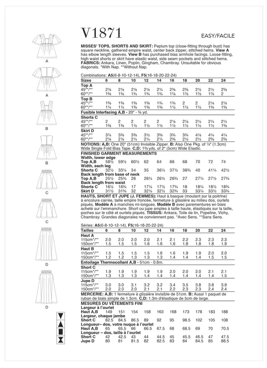 V1947 Pattern Vogue pattern V1871 from £17.50