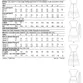 Butterick Pattern B6722 Misses Dresses additional 4