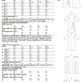 Vogue Pattern V1739 Tunic and Pants additional 2