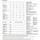 Brett DK JB556 Baby Matinee Coat &amp; Accessories Pattern additional 2