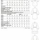 Butterick Pattern B6806 Misses V-Neck Dress additional 4