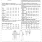 McCalls pattern M7821 additional 4