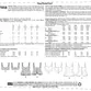 McCall's Pattern M7958: Misses' Tops additional 5