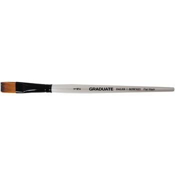Graduate Synthetic Flat Wash Brush (Size 0.5in)