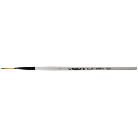 Graduate Dark Tip Synthetic Rigger Brush (Size 1)